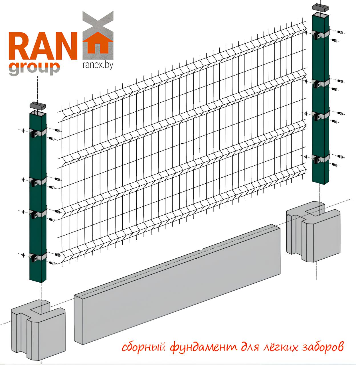 сборный железобетонный фундамент для забора